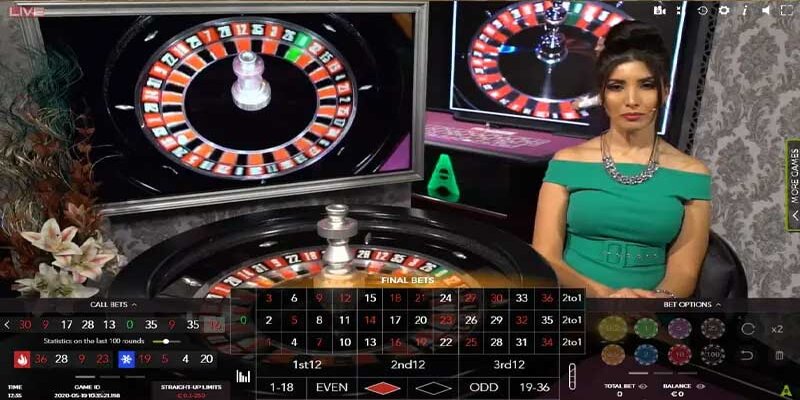 Phân tích Roulette: Các chiến lược và phương pháp chơi hiệu quả